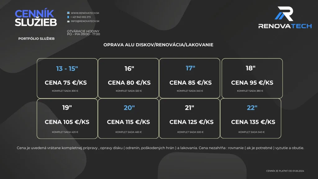 CENNIK SLUZIEB 6
